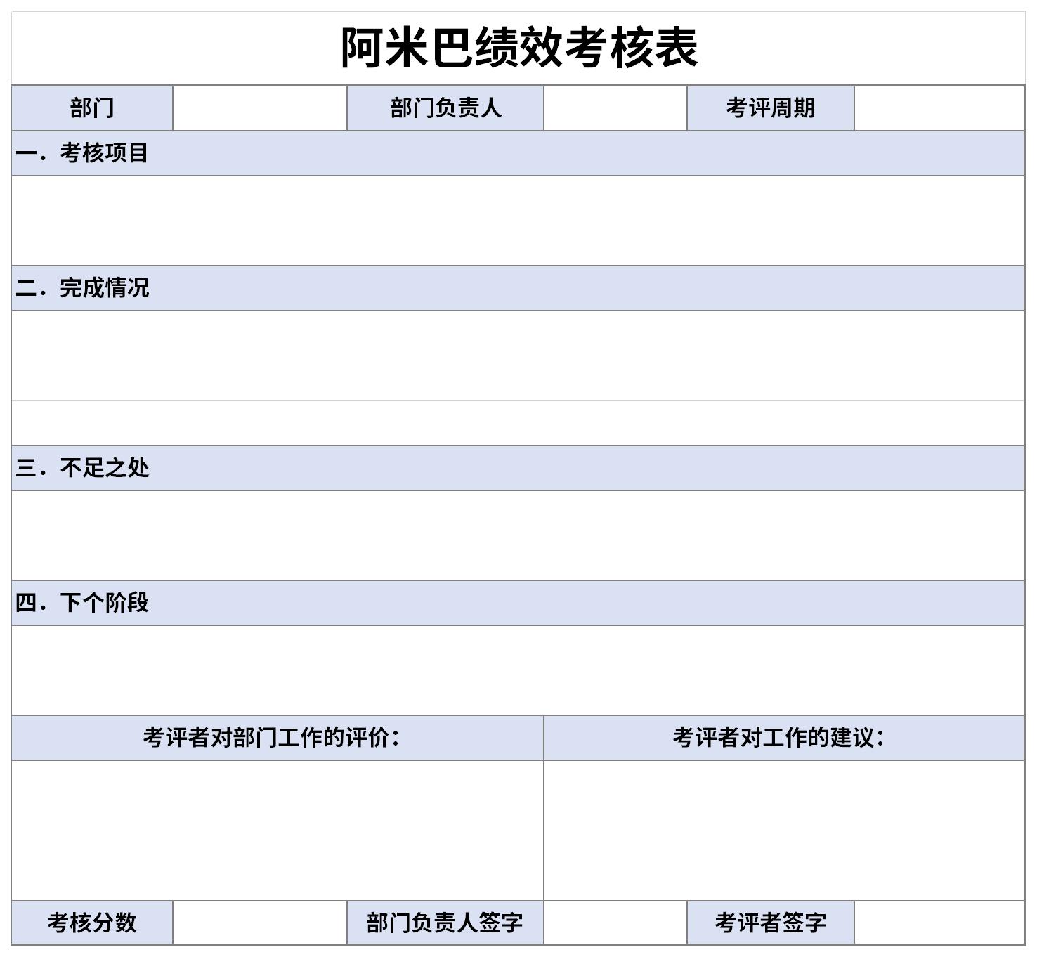 阿米巴績(jī)效考核表截圖