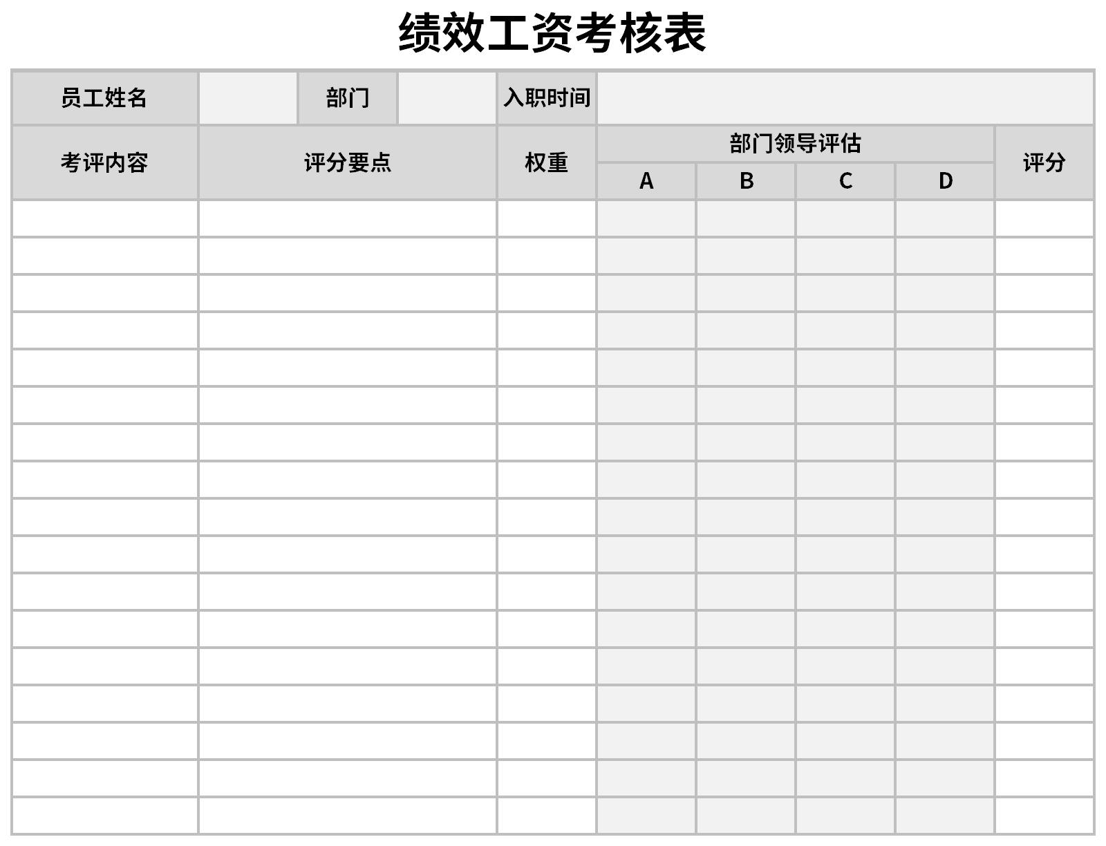 績效工資考核表截圖