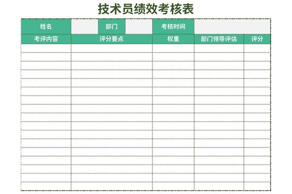 技术员绩效考核表