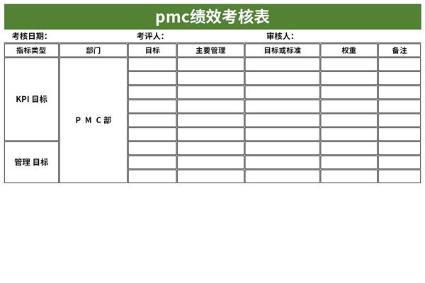 pmc绩效考核表