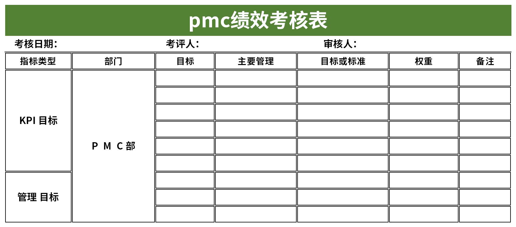 pmc績(jī)效考核表截圖