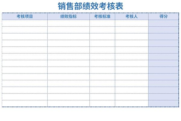 销售部绩效考核表