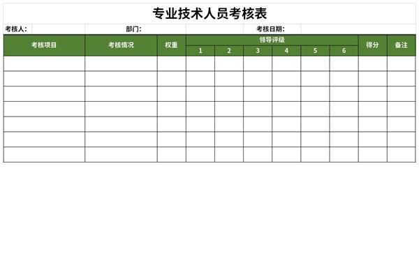 专业技术人员考核表