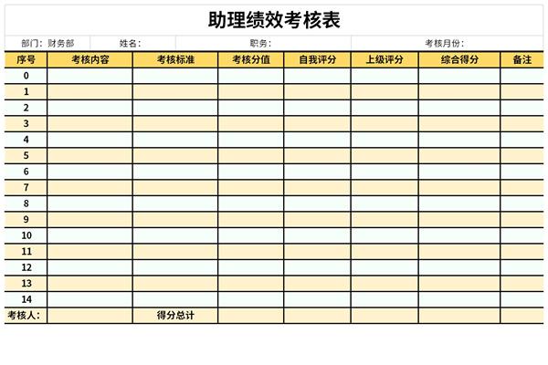 助理绩效考核表