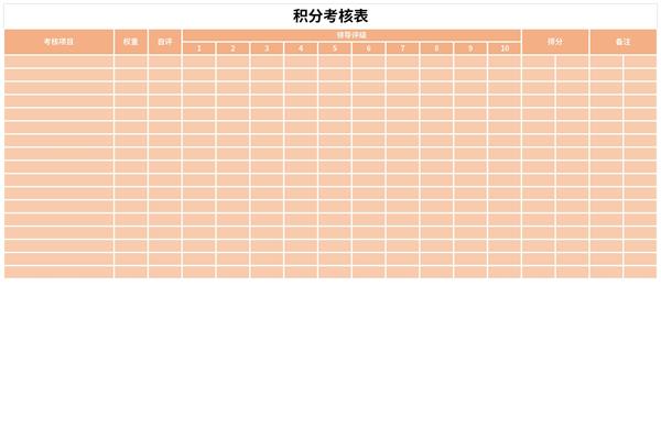 积分考核表