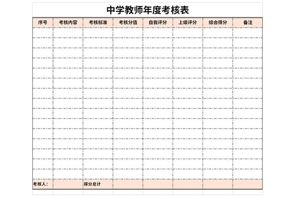 中学教师年度考核表