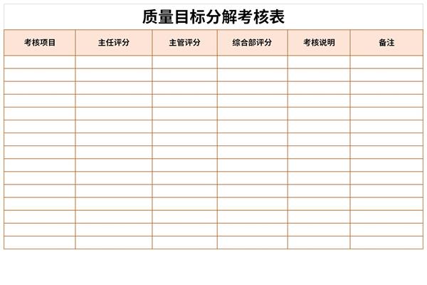 质量目标分解考核表