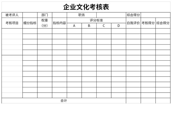 企业文化考核表