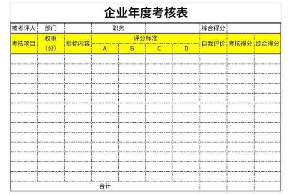 企业年度考核表