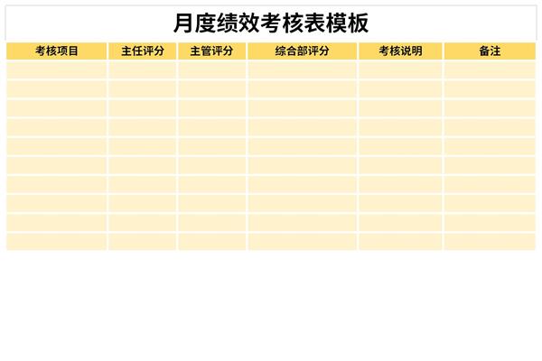 月度绩效考核表模板