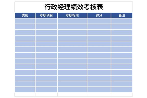 行政经理绩效考核表