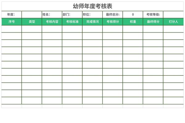 幼师年度考核表