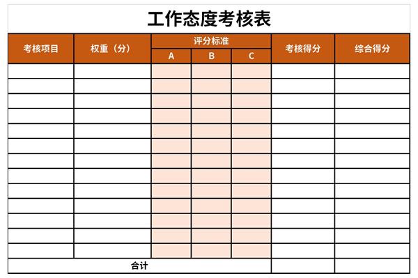 工作态度考核表