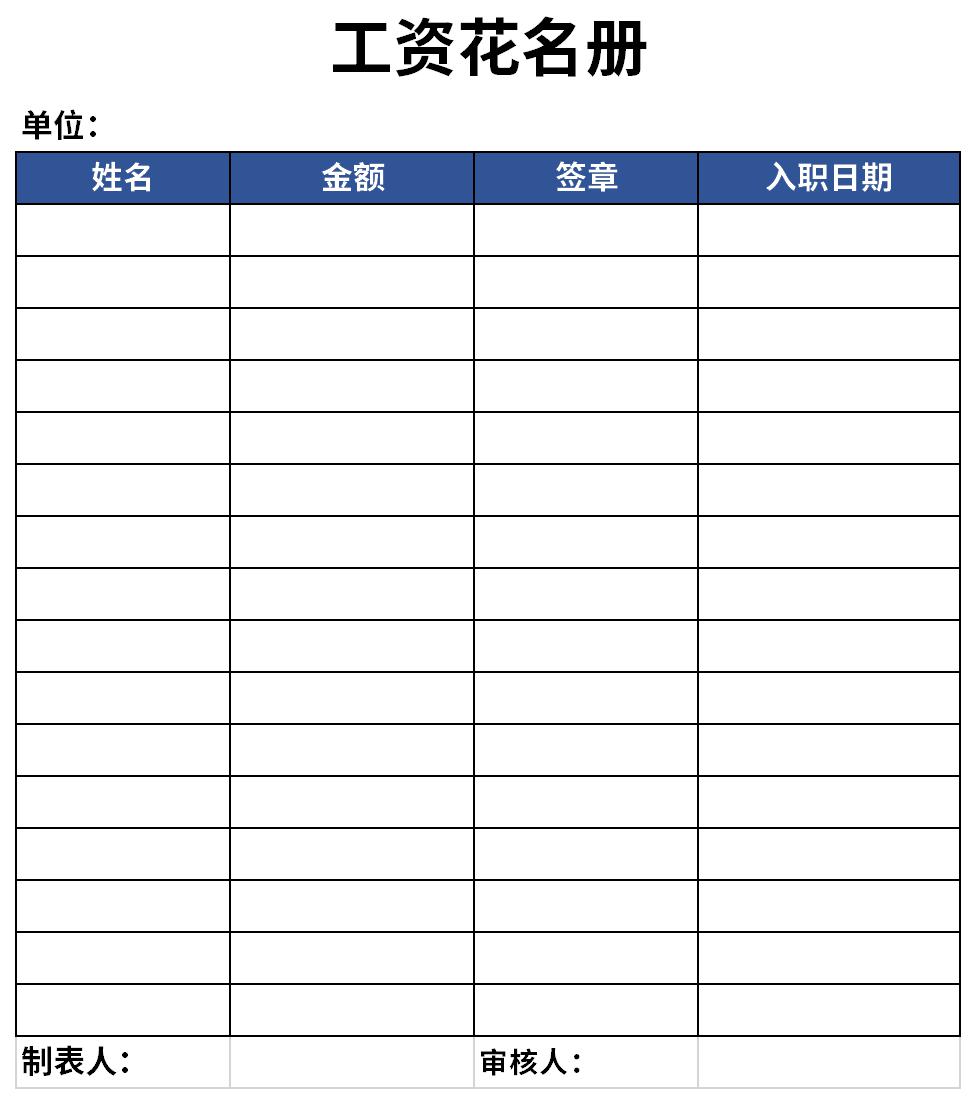 这是一套经过华军软件园精心筛选工资花名册表格下载