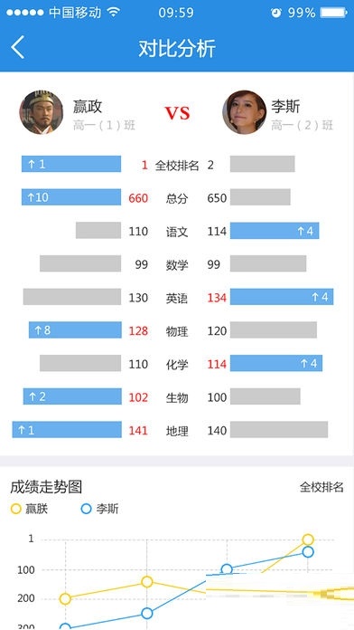 生学堂教师端手机端电脑版