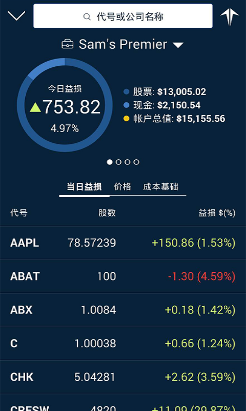 股市资讯官网_今日大盘行情分析+热门牛股推荐_股民必看的投资指南新 华 都(002264)_股票价格_行情_走势图—东方财富网