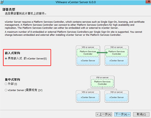 vCenter截圖