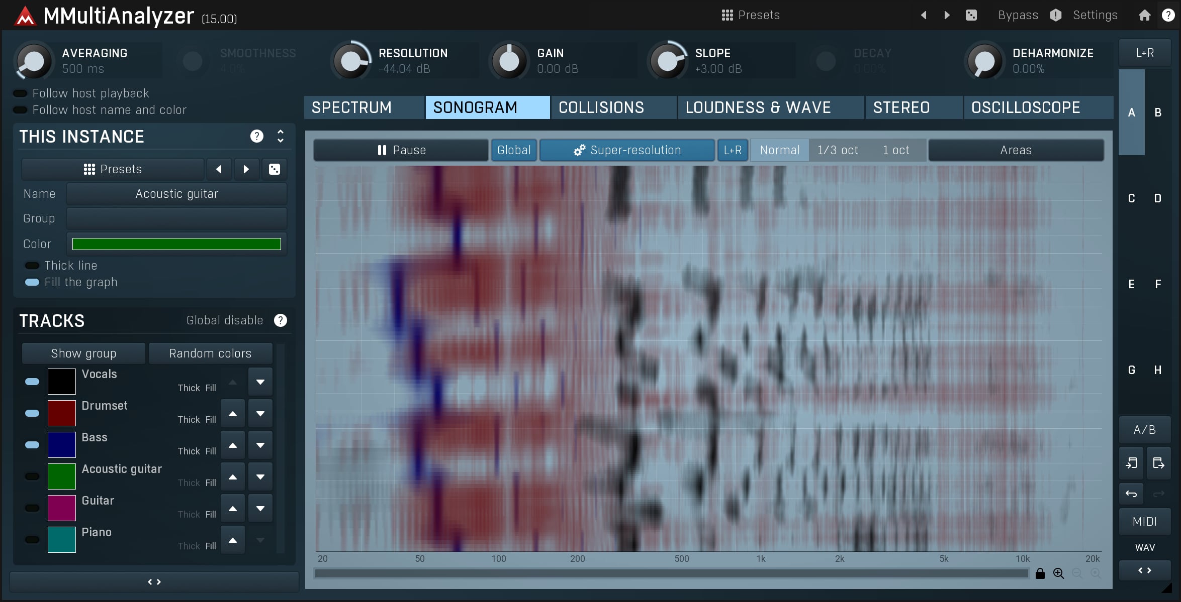 MMultiAnalyzer For Mac