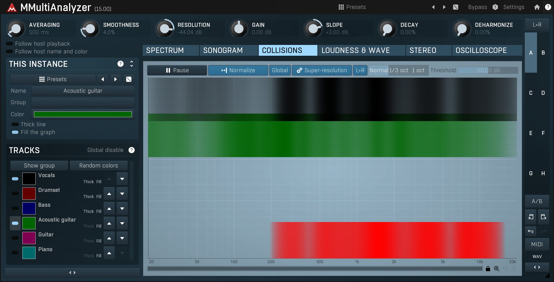 MMultiAnalyzer For Mac