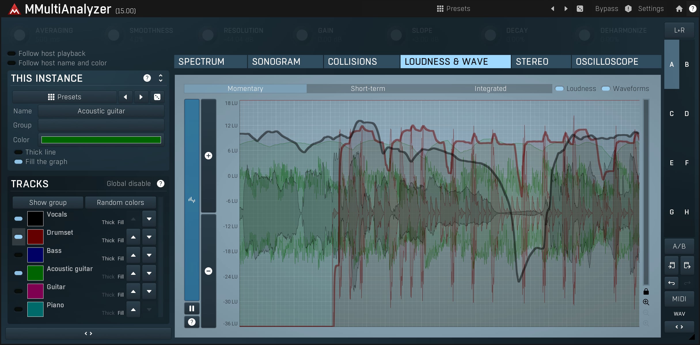 MMultiAnalyzer For Mac