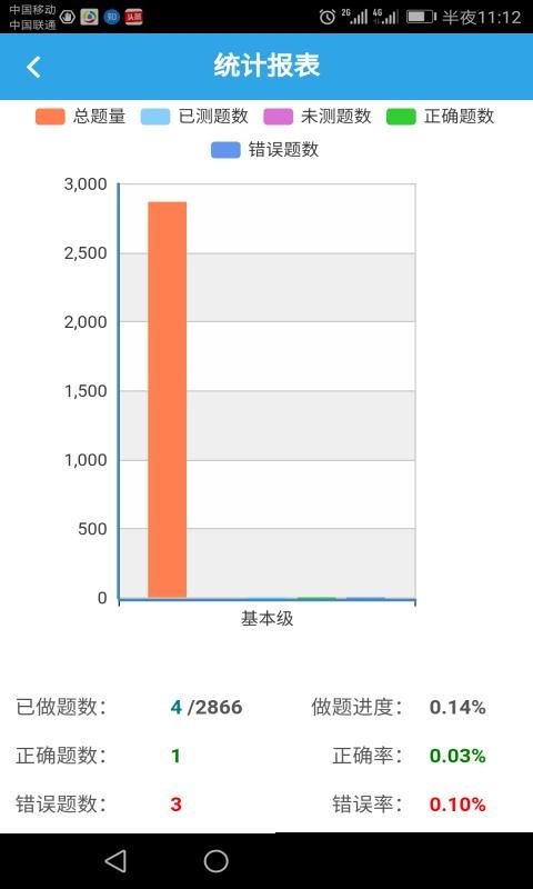 执法资格考试电脑版