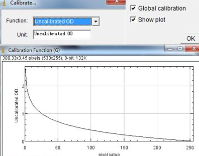 ImageJ For Mac截图