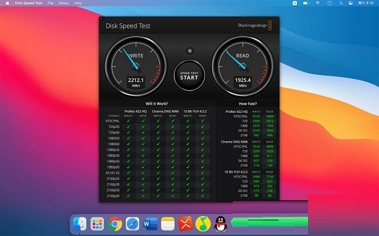 Disk Speed Test for Mac