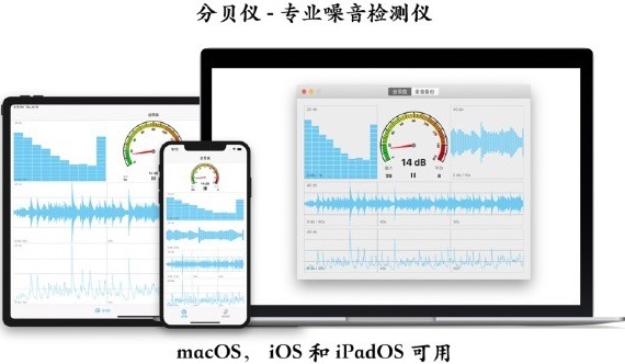 分貝儀Mac截圖