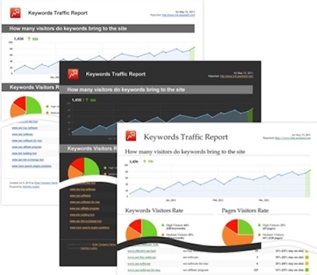 rank tracker for mac