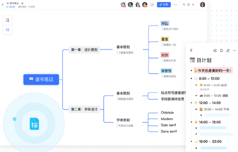 飞书文档for Mac截图