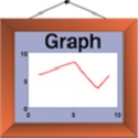 Graph for Mac