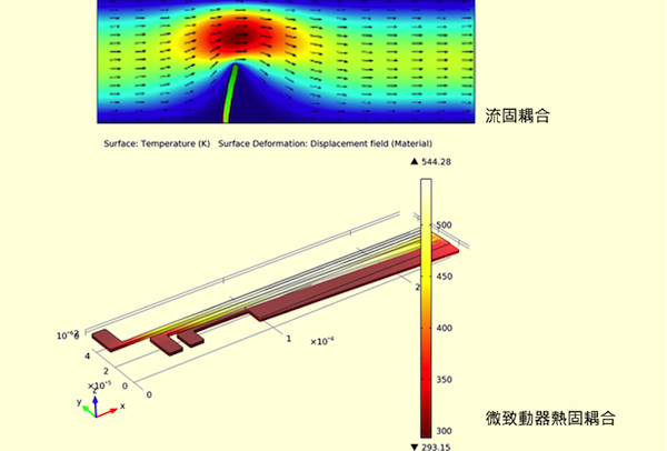 COMSOL for mac