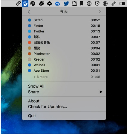 Usage for mac