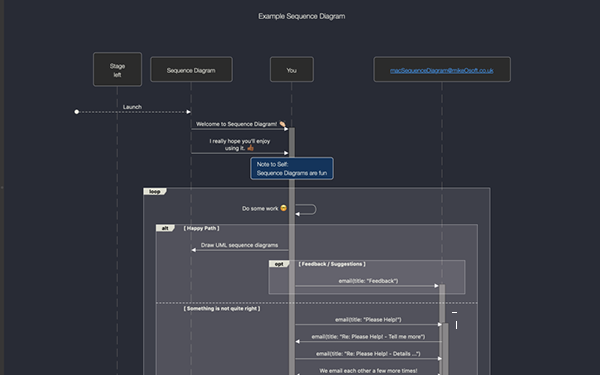 Sequence for mac