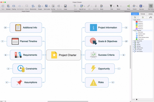 MindManager for Mac截圖