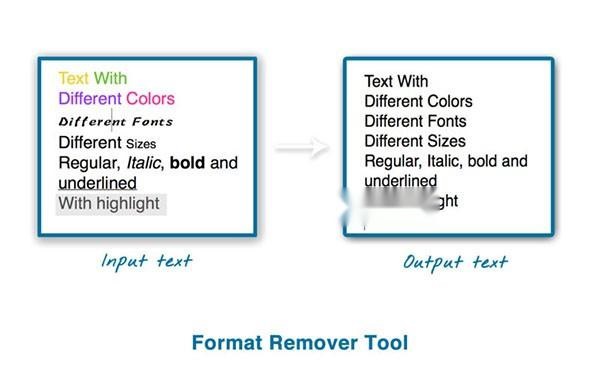 Plain Text for Mac