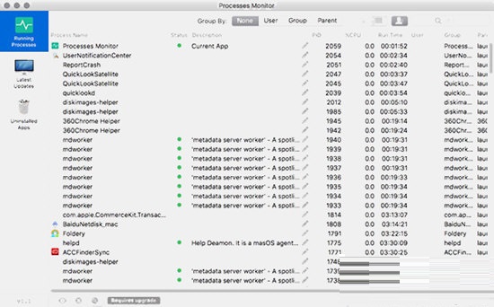 Process Monitor mac