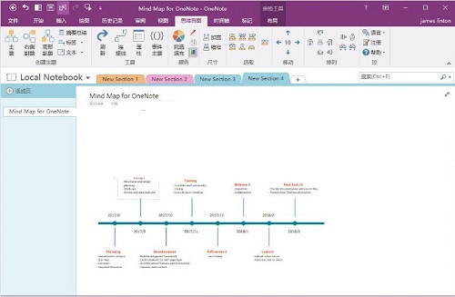 Mindmap Notes Mac