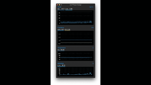 Intel Power Gadget for mac