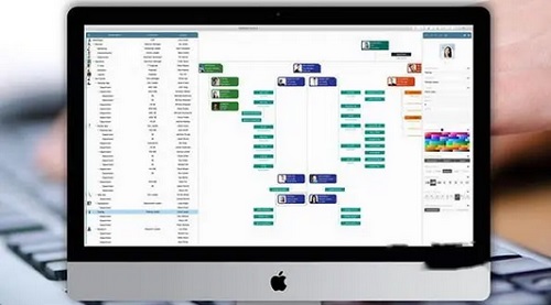 OrgChart Mac