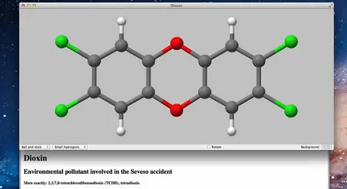 Molecules Mac