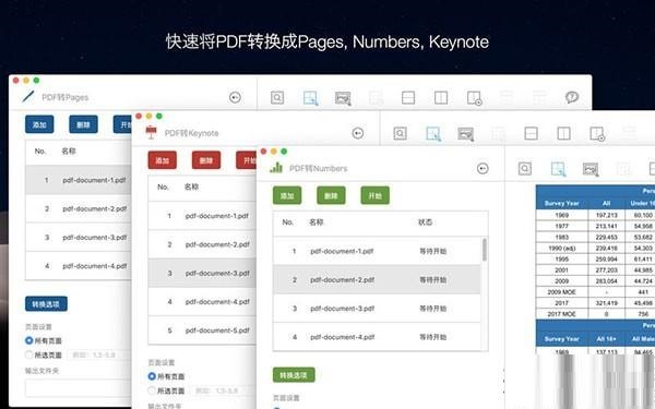 CleverPDF Mac截图