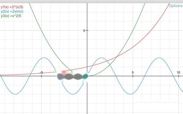 Free Graphing Calculator Mac