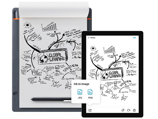 Wacom Inkspace MAC