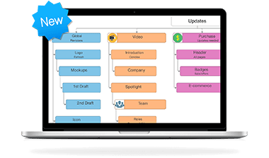 iMindMap 11 Mac截图