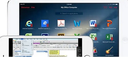 Parallels Access Mac