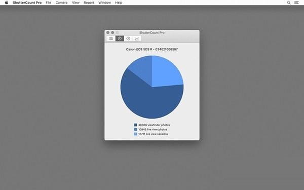 ShutterCount Pro Mac