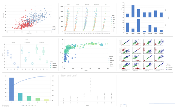 GPlot Mac