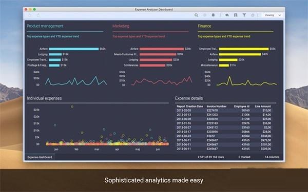 Spotfire Mac