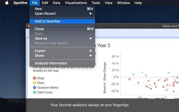 Spotfire Mac